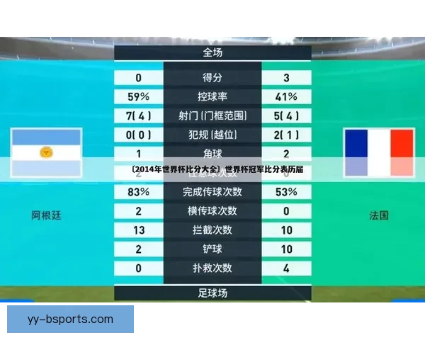 从赛前世界杯热点到赛后复盘数据深度揭示胜负关键因素 从赛前世界杯热点到赛后复盘数据深度揭示胜负关键因素